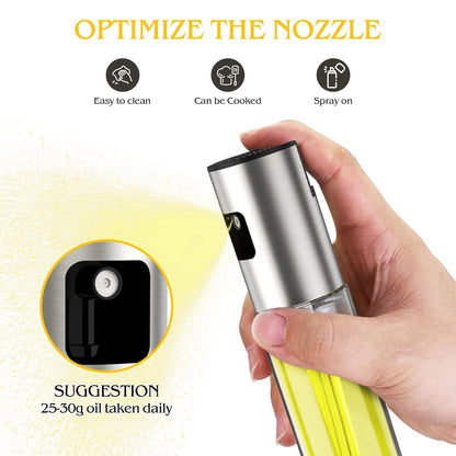 Sprayza™ - Oil Dispenser For Cooking(100ml)